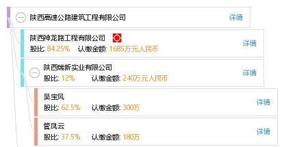 陜西高速公路建設 筑就三秦通衢，驅動區域發展新引擎